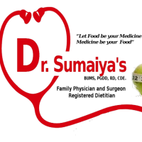 Sumaiya Petiwala – Institute of Quran an...